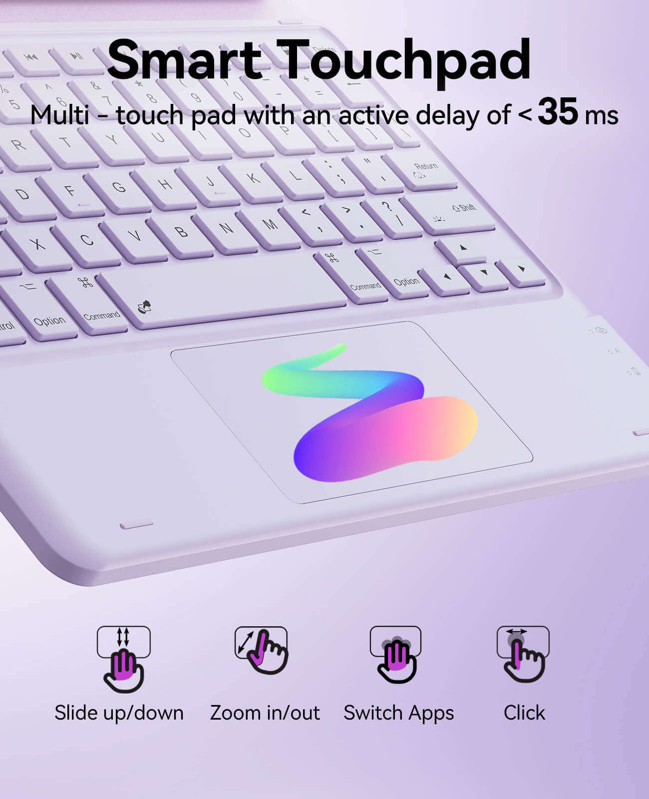 CHESONA Step Series Keyboard Case for iPad Pro 11" 4th/3rd/2nd/1st Gen/Air 10.9"