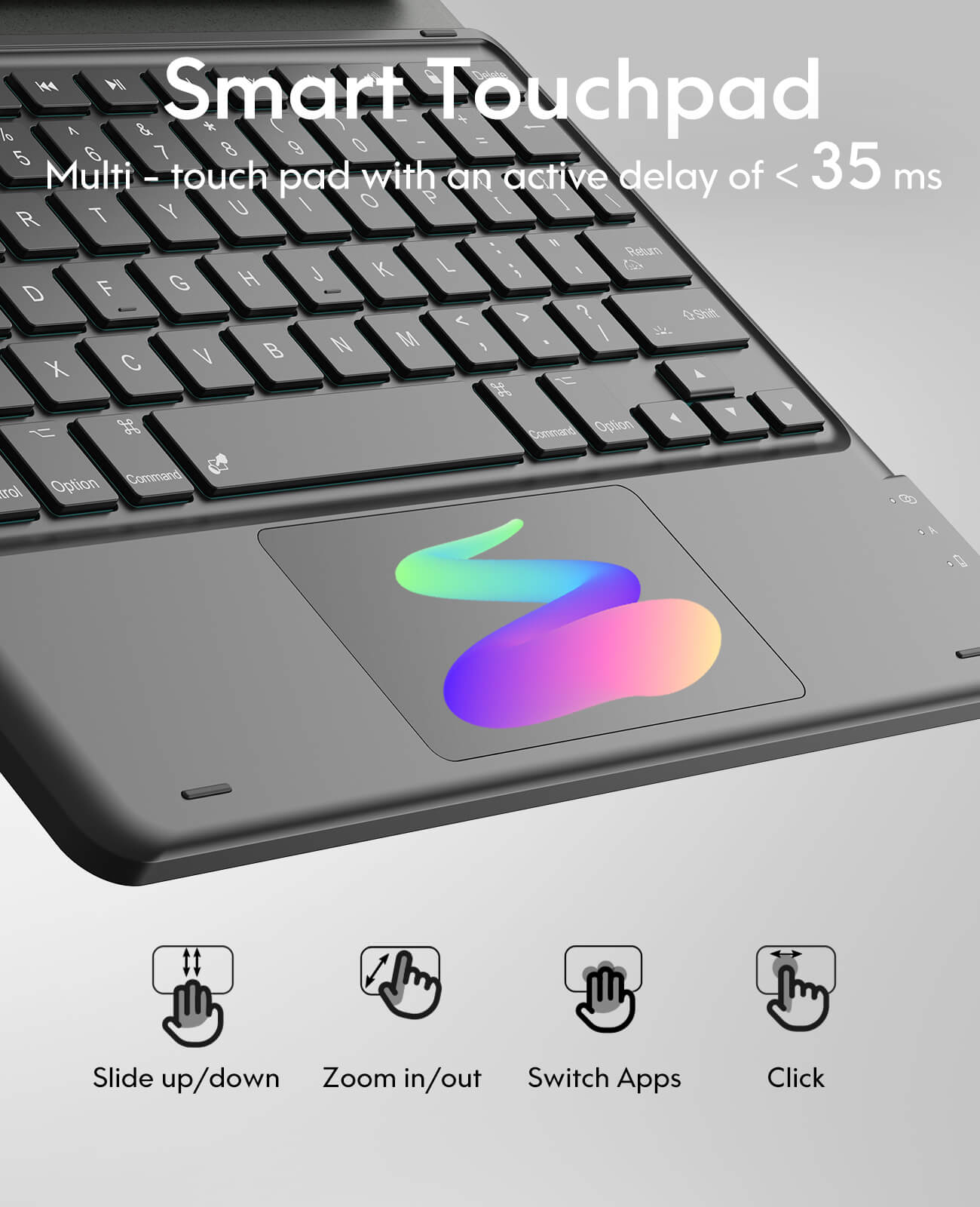CHESONA Step Series Keyboard Case for iPad Pro 11" 4th/3rd/2nd/1st Gen/Air 10.9"