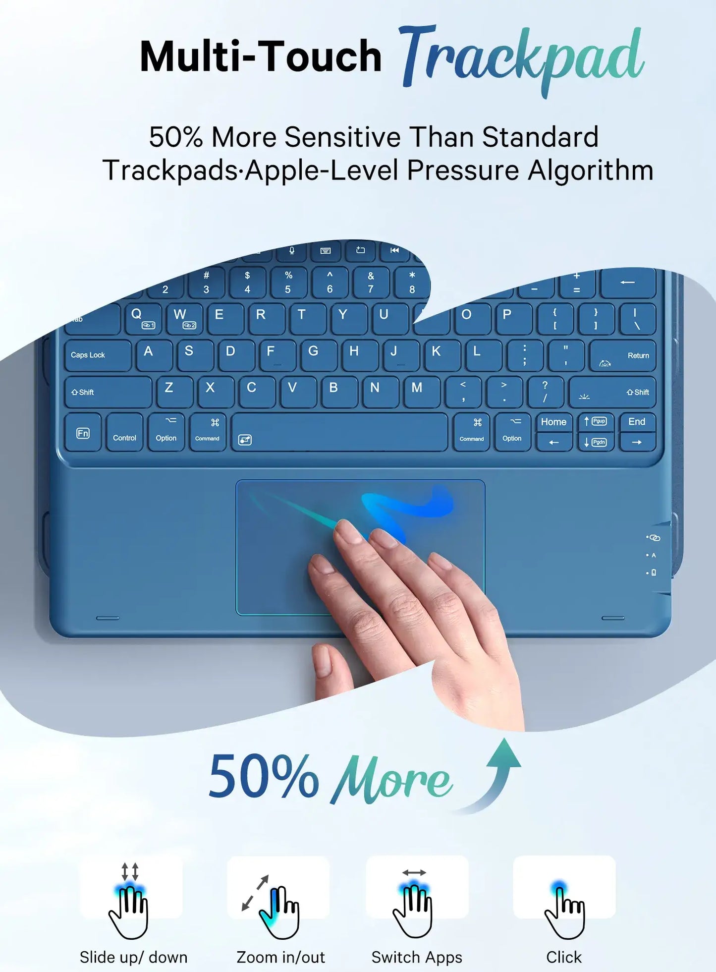CHESONA Step Series Keyboard Case for iPad Pro 12.9" 6/5/4/3th, for iPad Air 13" M3/M2