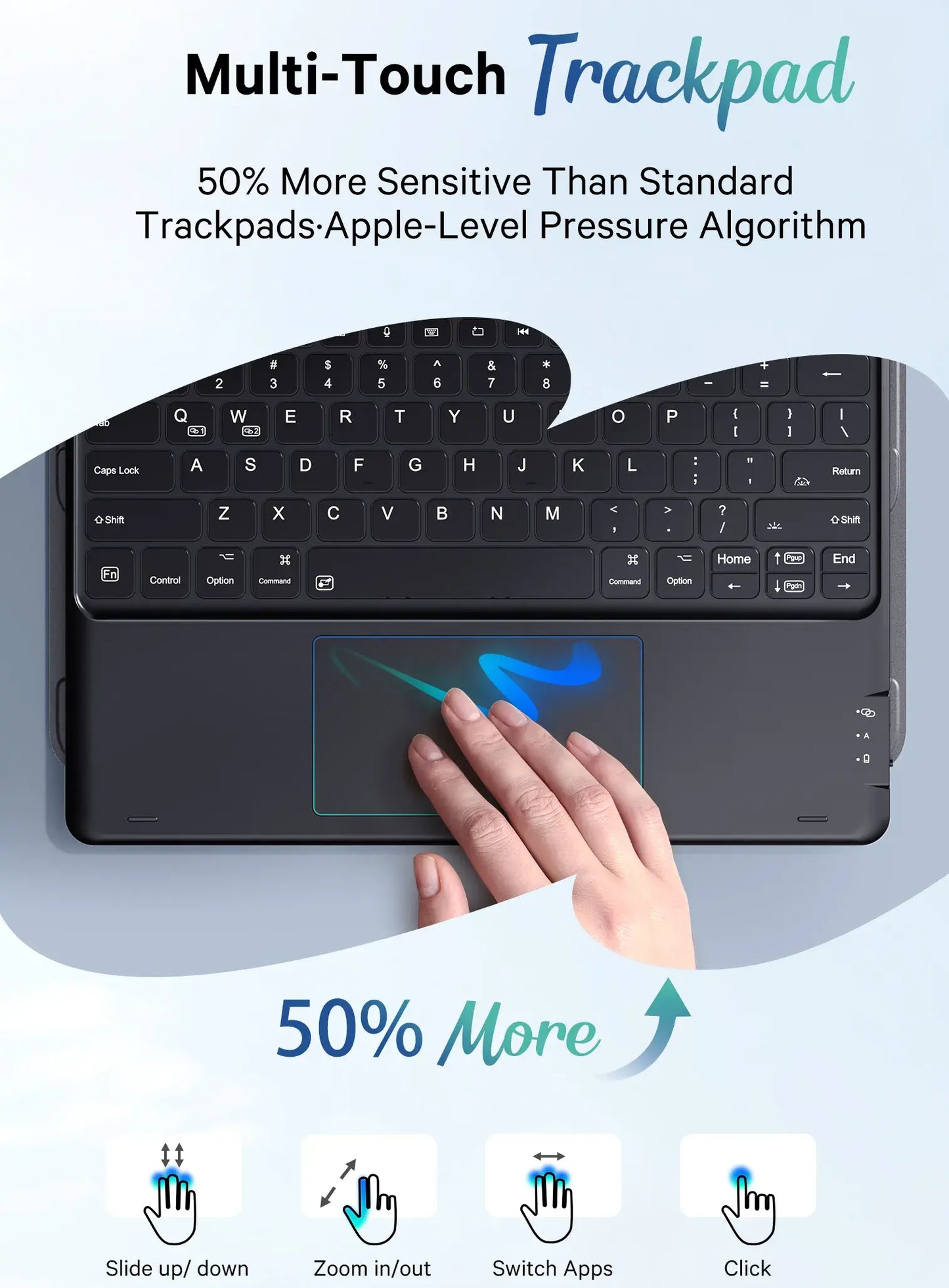 CHESONA Step Series Keyboard Case for iPad Pro 12.9" 6/5/4/3th, for iPad Air 13" M3/M2