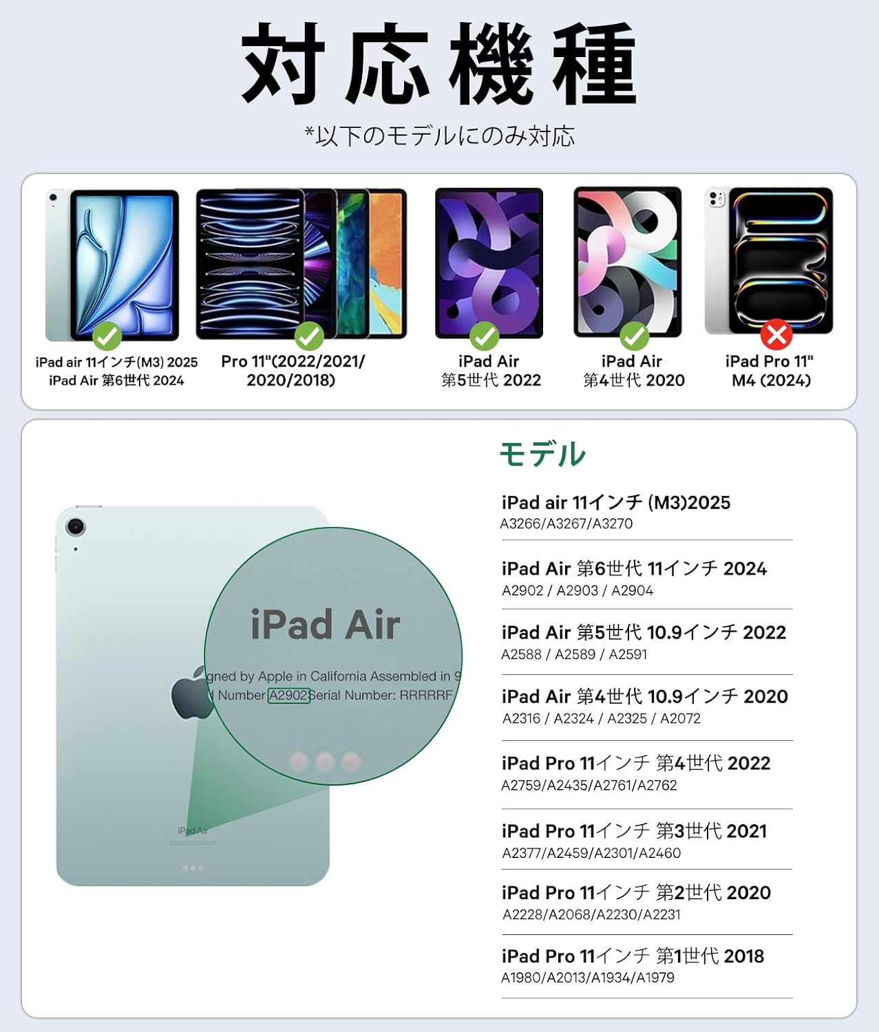Chesona iPad Air 11(M2/M3)インチ キーボード iPad Air 5/4世代 ケース キーボードiPad Pro キーボード第4世代/3世代/2世代/1世代(2022/2021/2020/2018モデル)JIS基準日本語配列 BT キーボードカバー 脱着式 多角度調整 ペンシルホルダー付き 薄型ケースキーボード マグネット付き アイパッドキーボード