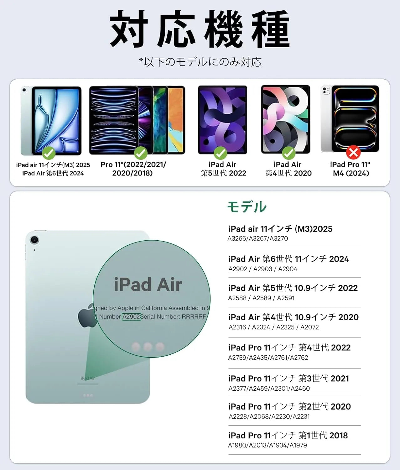 Chesona iPad Air 11(M2/M3)インチ キーボード iPad Air 5/4世代 ケース キーボードiPad Pro キーボード第4世代/3世代/2世代/1世代(2022/2021/2020/2018モデル)JIS基準日本語配列 BT キーボードカバー 脱着式 多角度調整 ペンシルホルダー付き 薄型ケースキーボード マグネット付き アイパッドキーボード