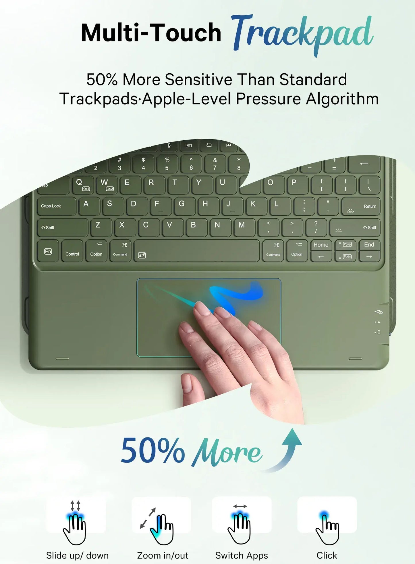 CHESONA Step Series Keyboard Case for iPad Pro 12.9" 6/5/4/3th, for iPad Air 13" M3/M2