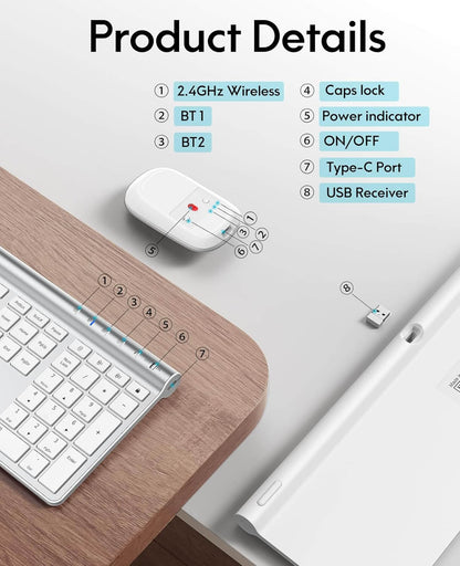 CHESONA Wireless Keyboard and Mouse Combo (BT 5.0+3.0+2.4G)