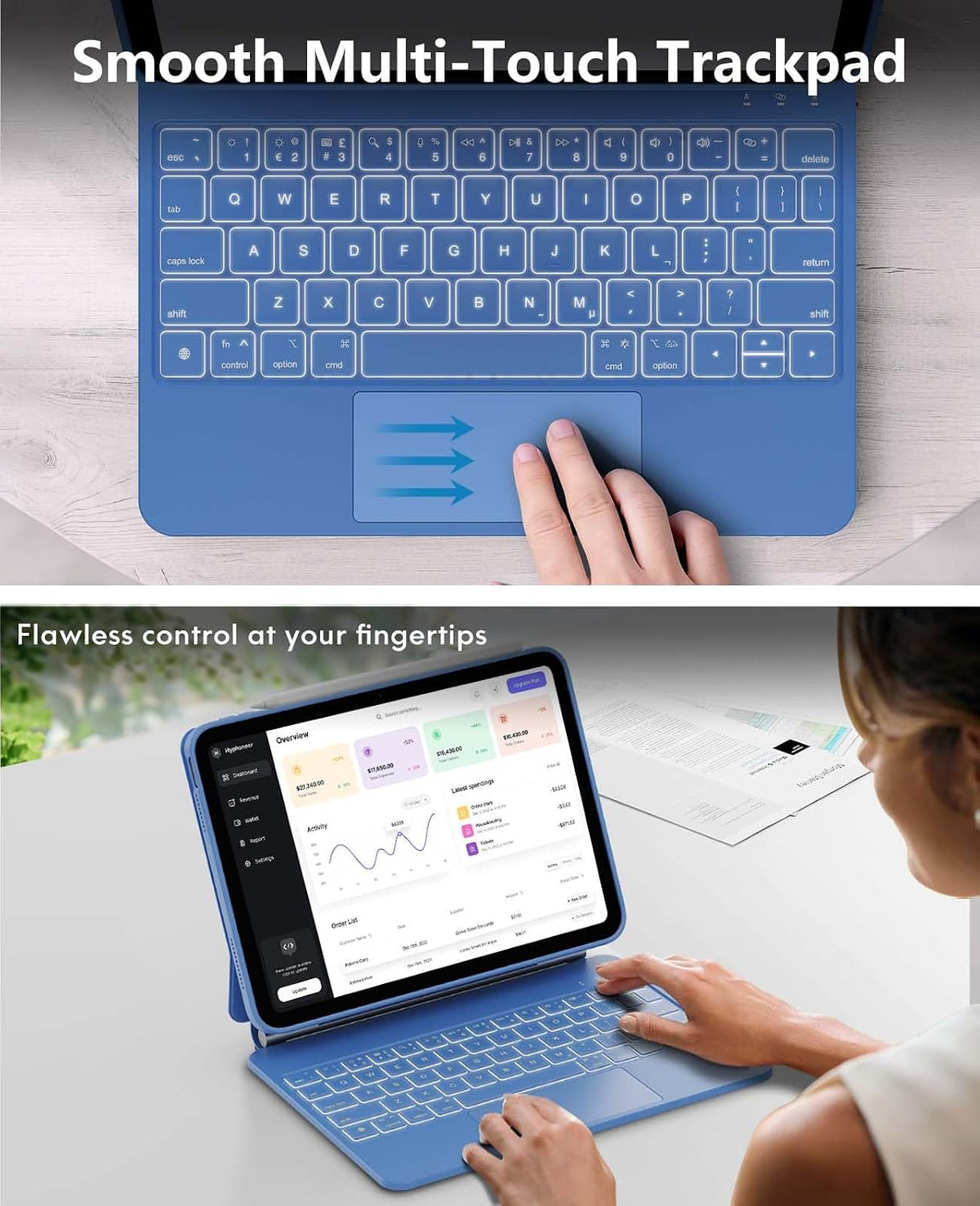 iPad 11th Gen (A16, 2025) – CHESONA Cloud 2 Detachable Keyboard Case