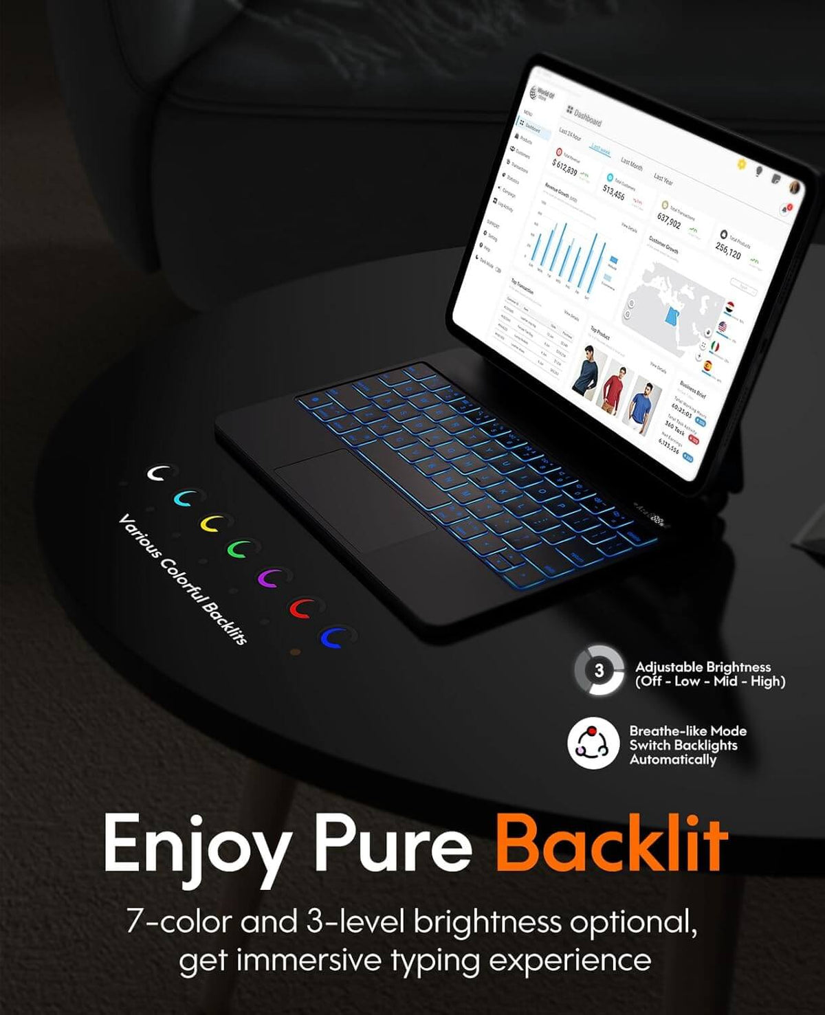 CHESONA Cloud Digital Keyboard Case for iPad Pro 11'' (M4,2024)