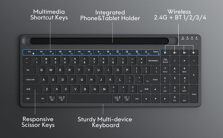 Features_of_Chesona_Founder1_wireless_keyboard